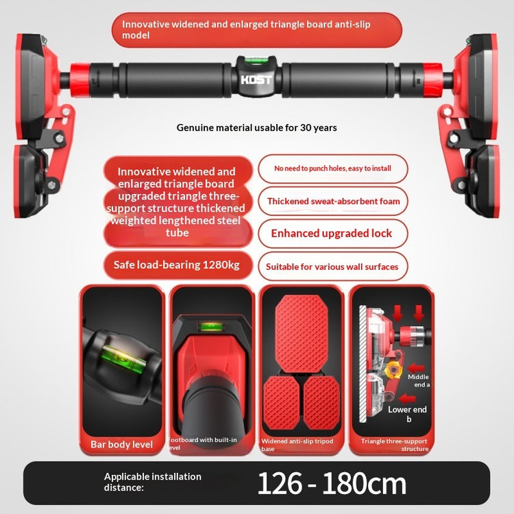 ActiveGear RO