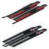 ActiveGear RO
