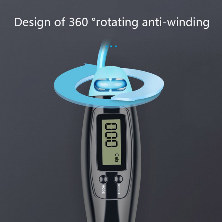 ActiveGear RO