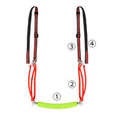 ActiveGear RO
