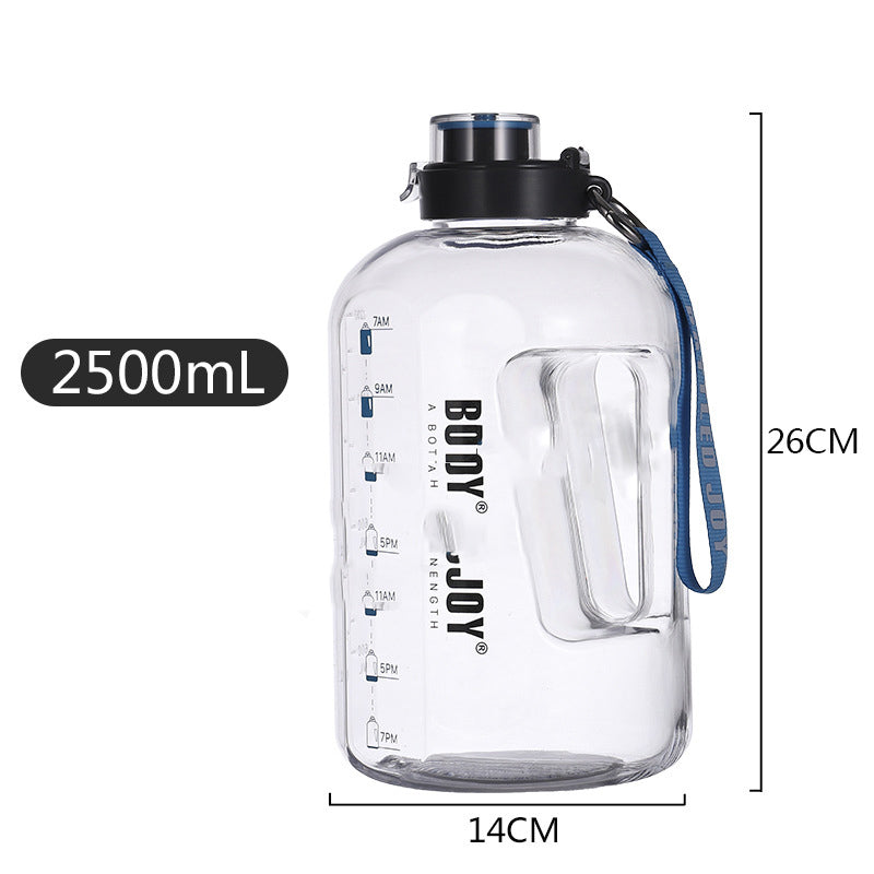 ActiveGear RO