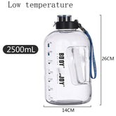 ActiveGear RO