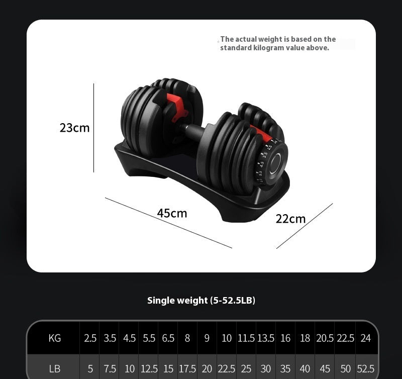 ActiveGear RO