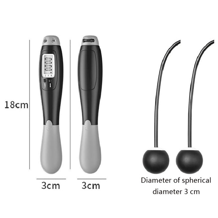 ActiveGear RO