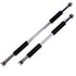 ActiveGear RO