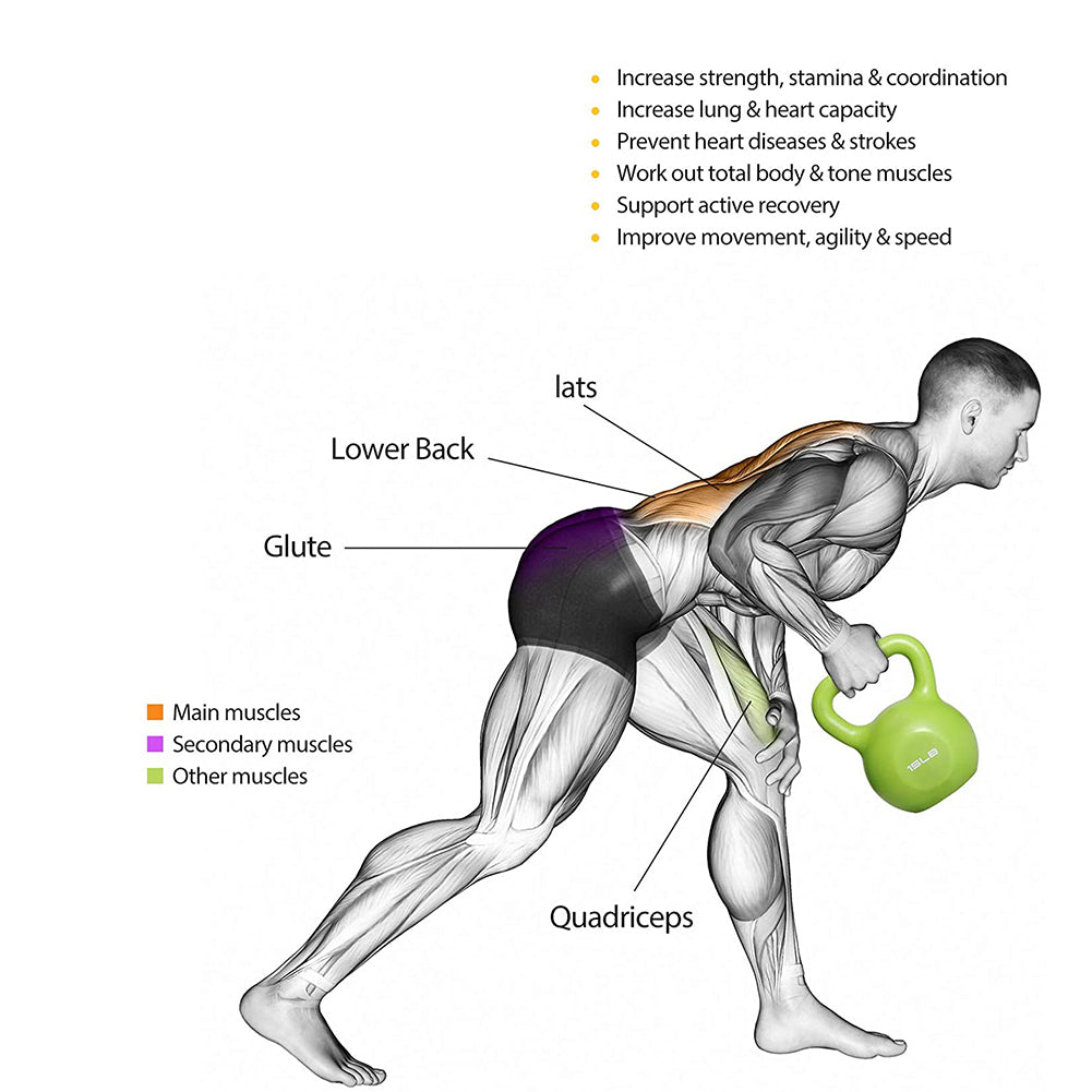 ActiveGear RO