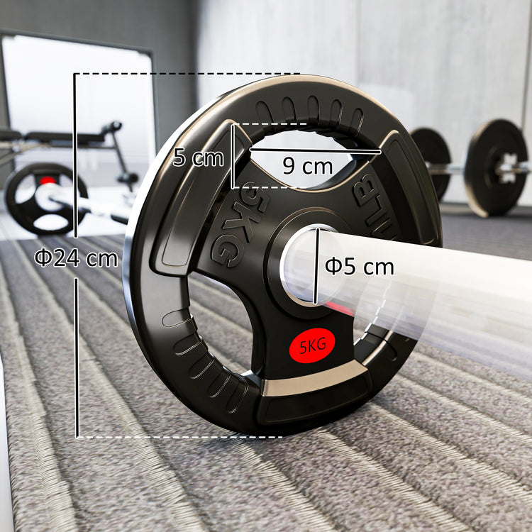 ActiveGear RO