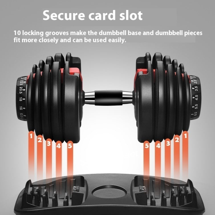 ActiveGear RO